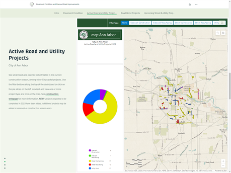 Pavement Condition and Planned Road Improvements page image
